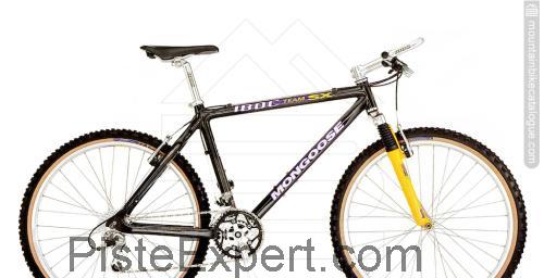 Mongoose IBOC Team SX fiche technique et avis